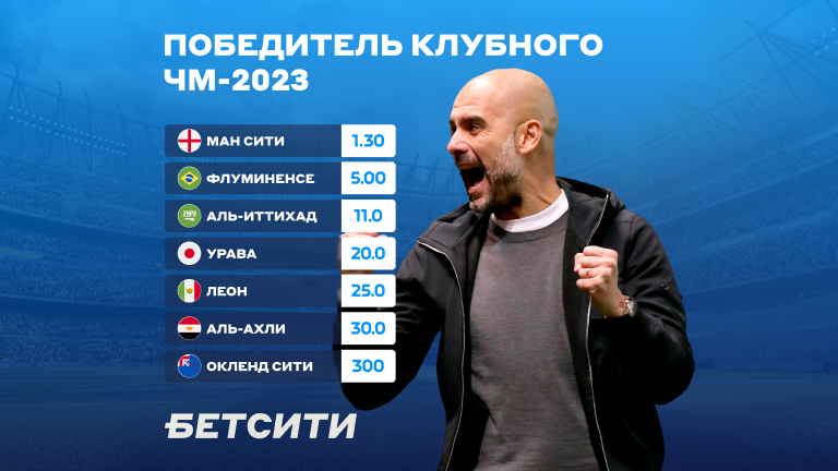 🔥 «Ман Сити» заберет последний трофей 2023 года?