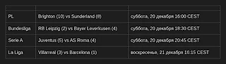 ТелеФут 20.12.2025