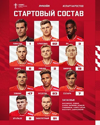 Состав «Спартака» на матч с «Ростовом»
