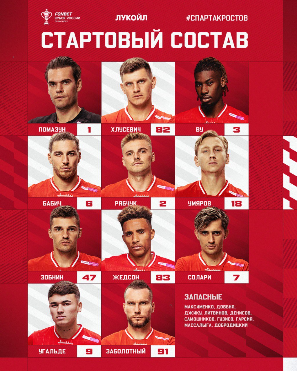 Состав «Спартака» на матч с «Ростовом»