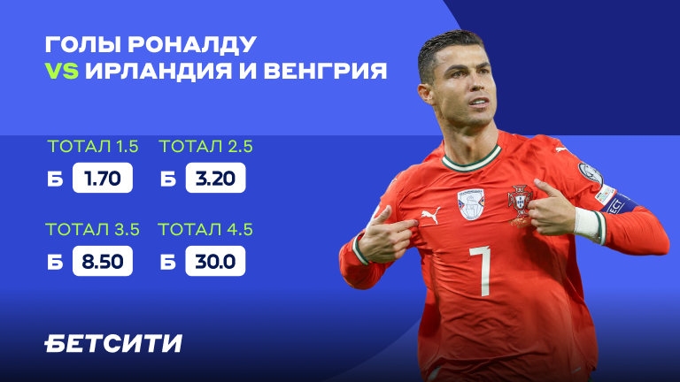 Насколько Роналду станет ближе к цели?