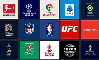 Будущее: Телевидение и медиа. Часть 1.