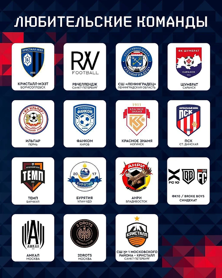 Фото соц.сети кубка России