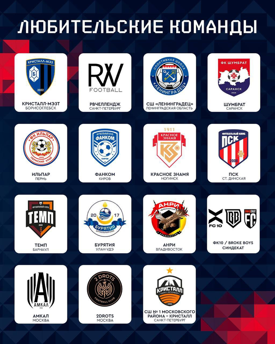 Фото соц.сети кубка России