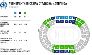 Все абонементы перед стартом чемпионата Беларуси: от бесплатного входа до 87€ за VIP