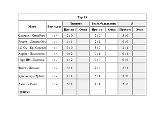 Противостояние!!! Я или Спорт-Экспресс? Тур 13.