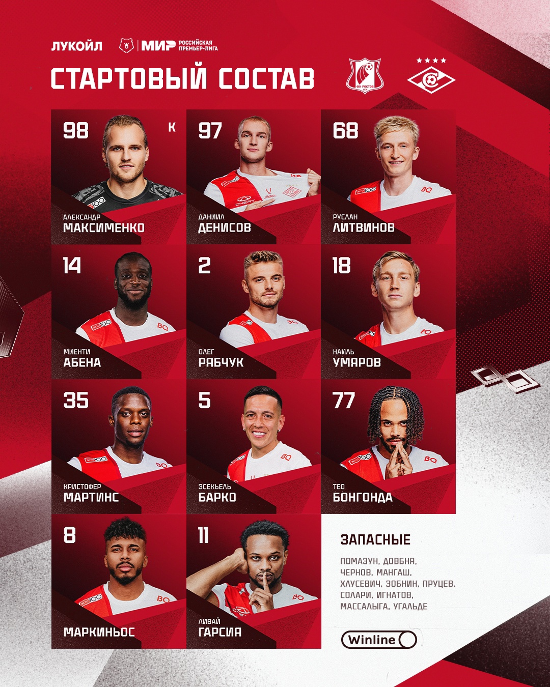 Состав «Спартака» на матч с «Ростовом»