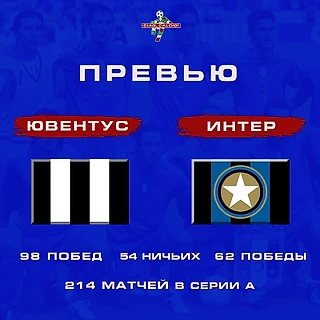Превью к центральному матчу 3-го тура Серии А : «Ювентус» - «Интер»