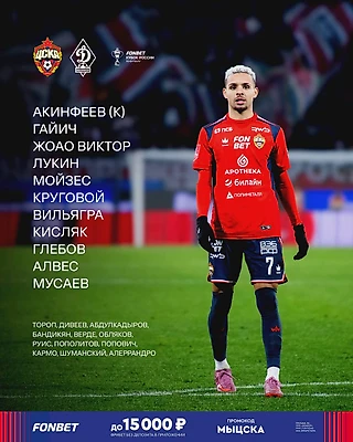 Лидеры ЦСКА по количеству отборов в 2025 году