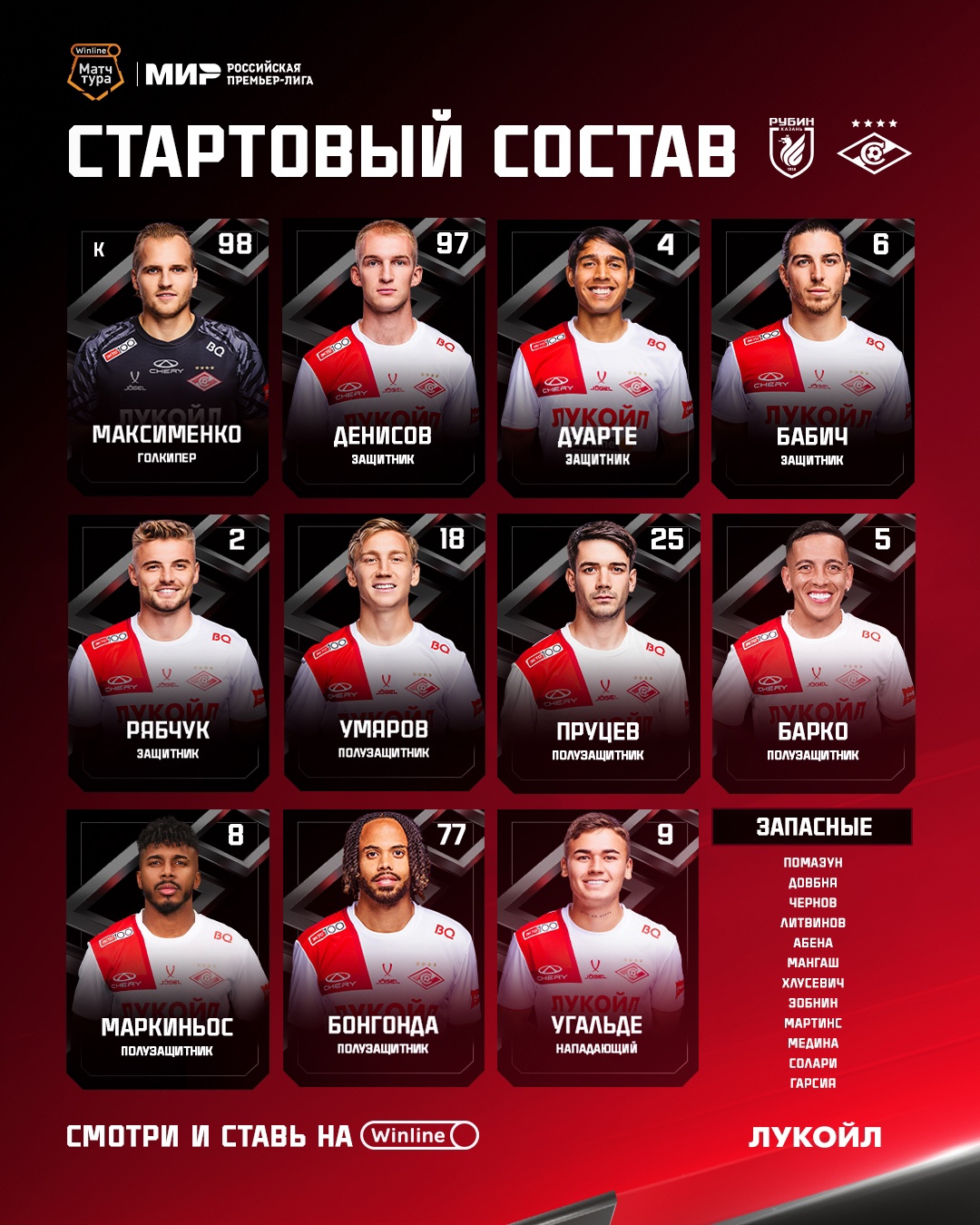 Состав «Спартака» на матч с «Рубином»