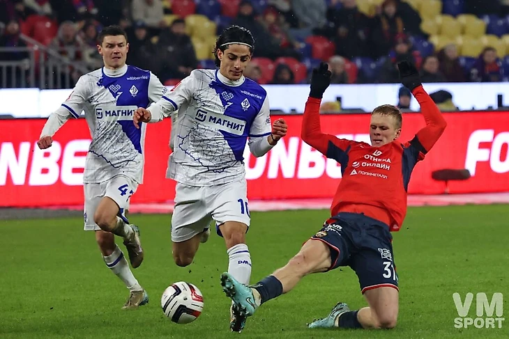 ПФК ЦСКА-ФК Динамо Махачкала