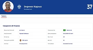 ЦСКА заявили Энрике Кармо на сезон