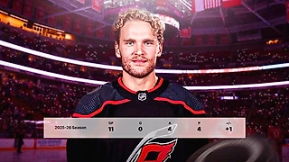 Они разочаровали по итогам первого месяца сезона НХЛ