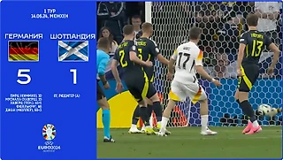 Германия - Шотландия 5:1: не повод для оптимизма