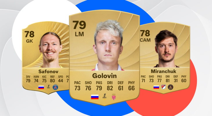 Лучшие российские игроки в FC 26. В топе Головин, Сафонов и вратарь из клуба ЛЧ