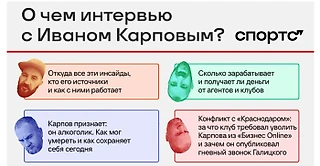 Кто такой инсайдер Иван Карпов? Кто уволил Алексея Миллера из «Газпрома»