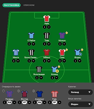 Превью 15 тура фэнтези АПЛ