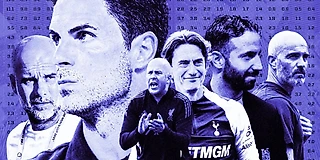💥 Opta освежила прогноз на сезон АПЛ: шансы «МЮ» на титул в шесть раз ниже 🤯, чем у «Тоттенхэма». И есть явный фаворит