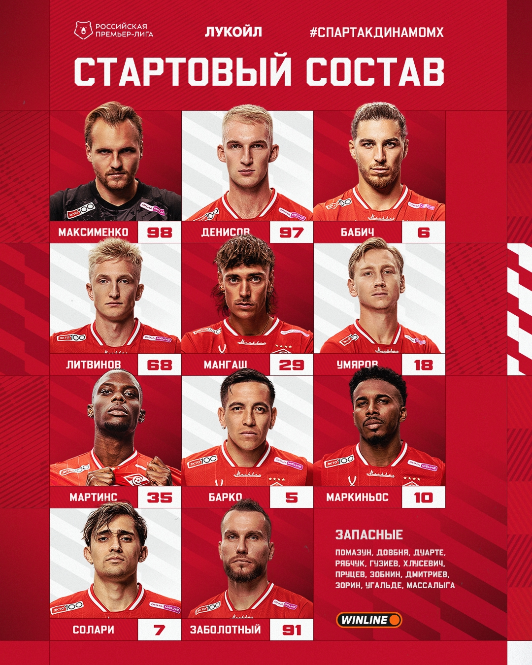 Состав «Спартака» на матч с «Динамо» Мх