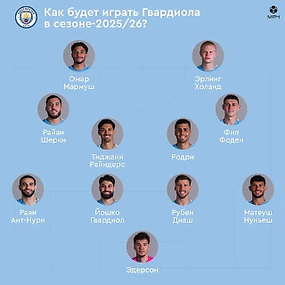 Гвардиола провел тотальную перестройку и будет играть 4-4-2. Что?!