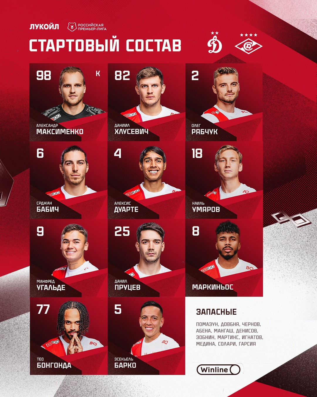 Состав «Спартака» на матч с «Динамо»