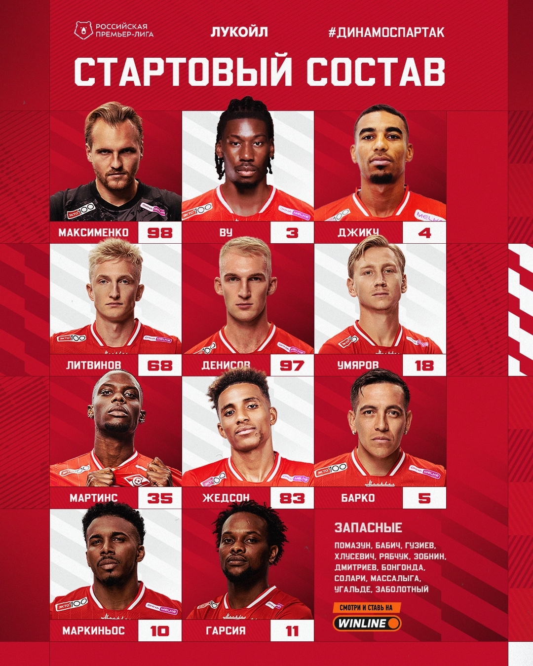 Состав «Спартака» на матч с «Динамо»