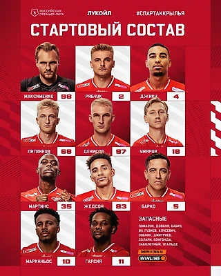 Состав «Спартака» на матч с «Крылья Советов»
