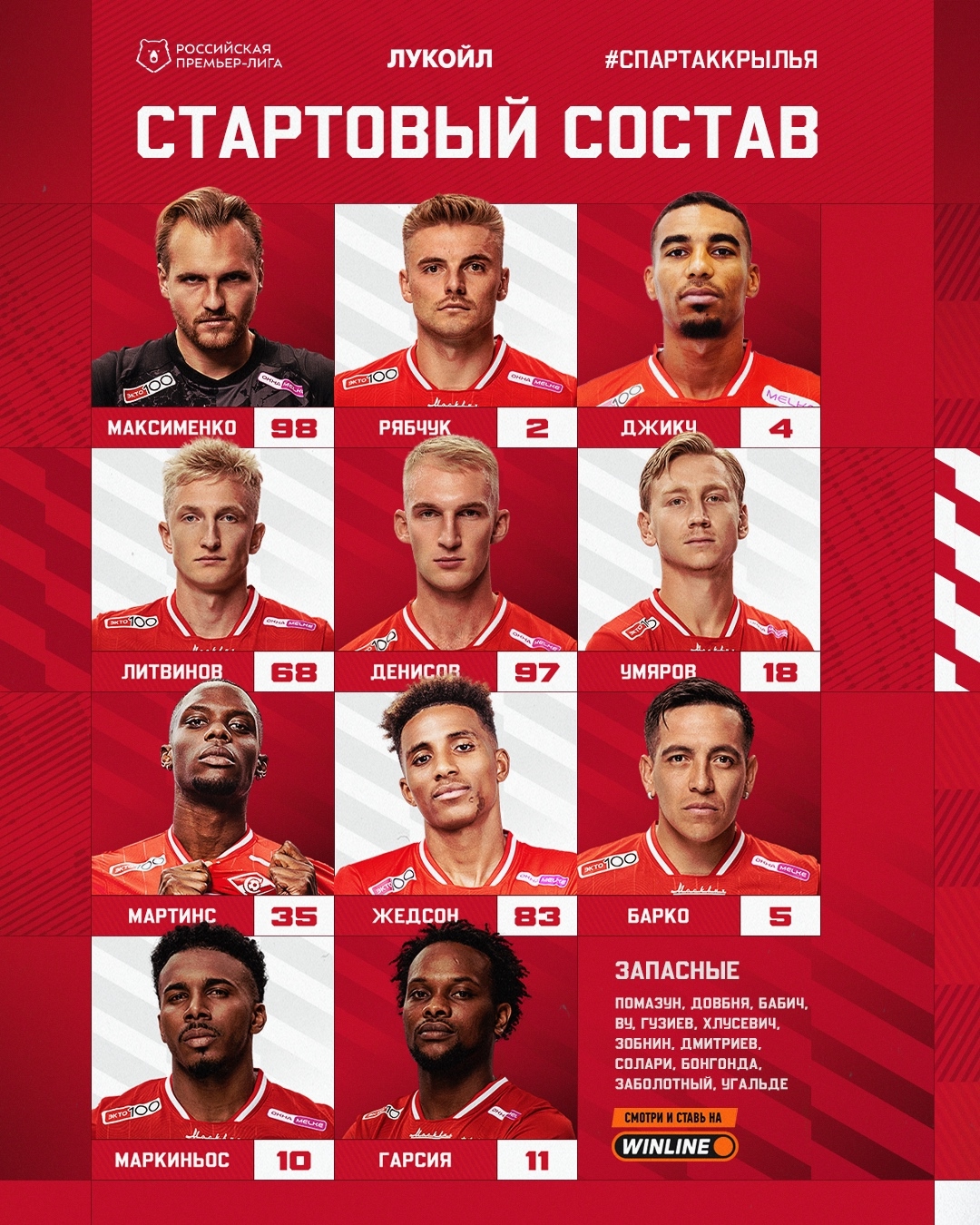 Состав «Спартака» на матч с «Крылья Советов»