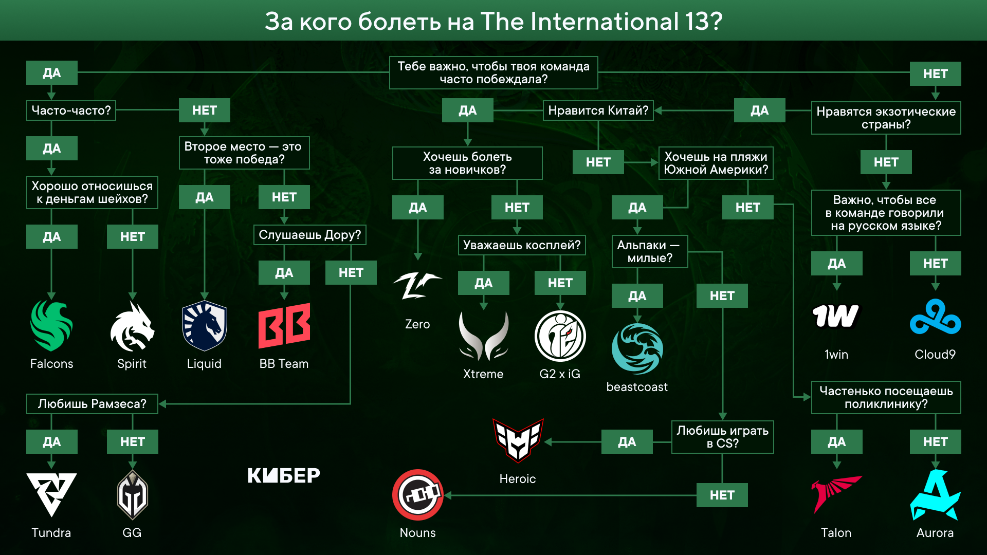 Картинка кликабельна