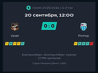 «Урал»-«Ротор» Смелые нули