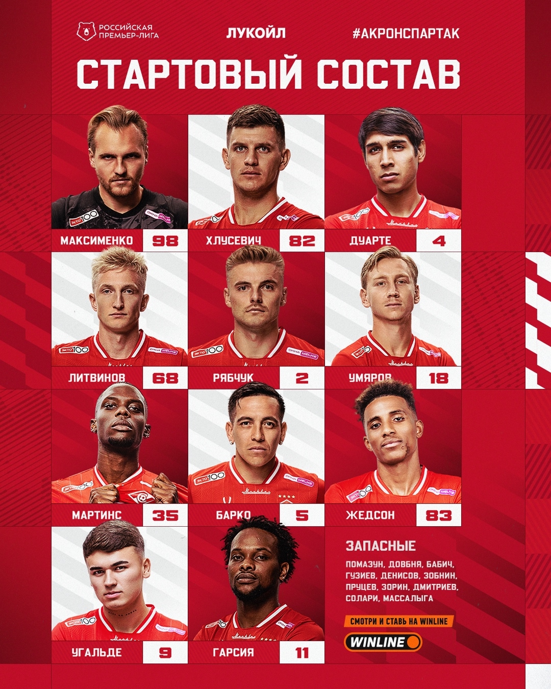 Состав «Спартака» на матч с «Акроном»
