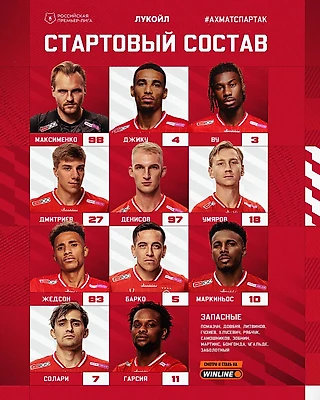 Стартовый состав на игру против «Ахмата»!