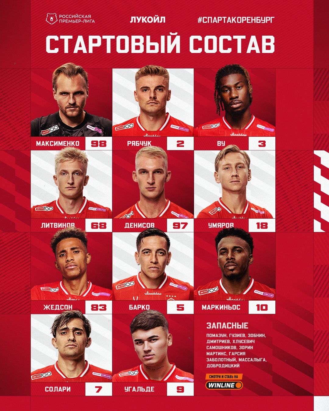 Состав «Спартака» на матч с «Оренбургом»