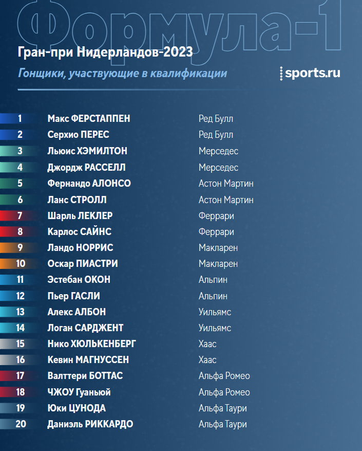 Численность нидерланды 2023. Нидерланды население 2023. Экономика Нидерландов 2023. Численность Нидерландов на 2023.