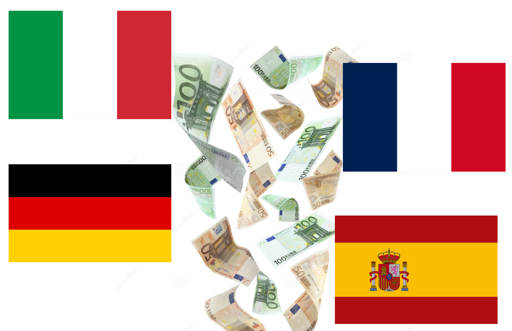 Рейтинги клубов Испании, Франции, Италии и Германии по трансферным расходам и доходам за последние 5 сезонов