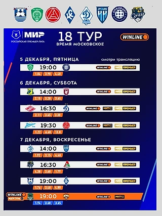 Анонс матчей 18-го тура команд нашей Второй восьмерки РПЛ