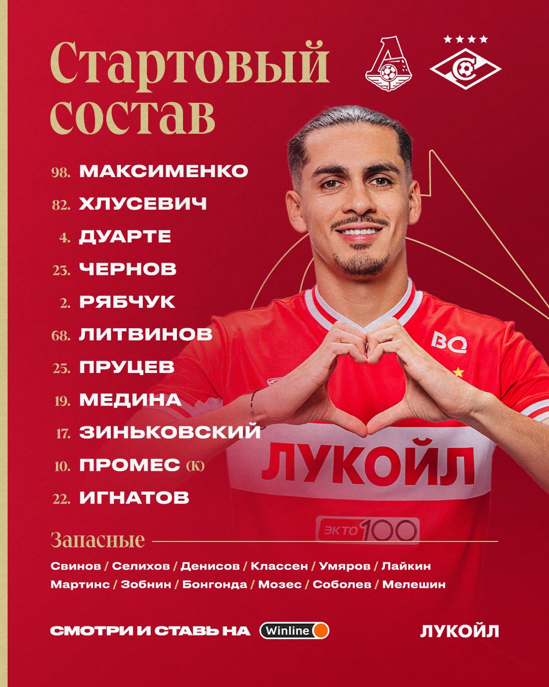 Состав «Спартака» на матч с «Локомотивом»