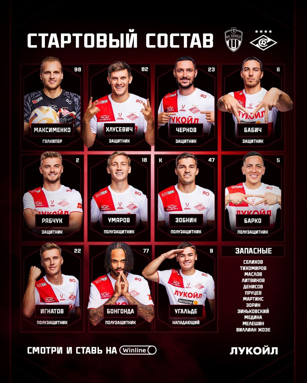 Состав «Спартака» на матч с «Химками»