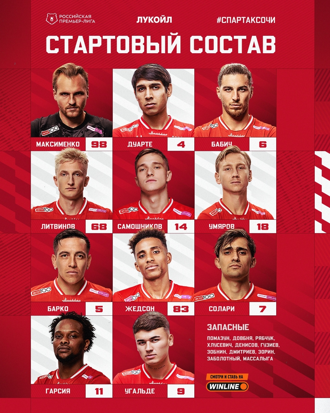Состав «Спартака» на матч с «Сочи»