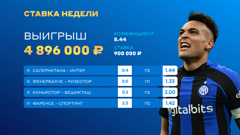 Игрок БЕТСИТИ поднял почти пять миллионов рублей на фаворитах