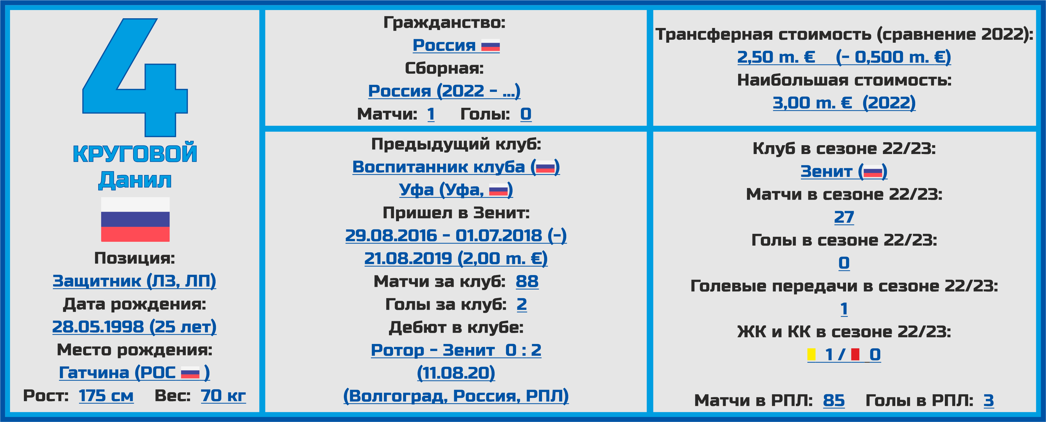 Лыжи 2023 2024 расписание россия результаты