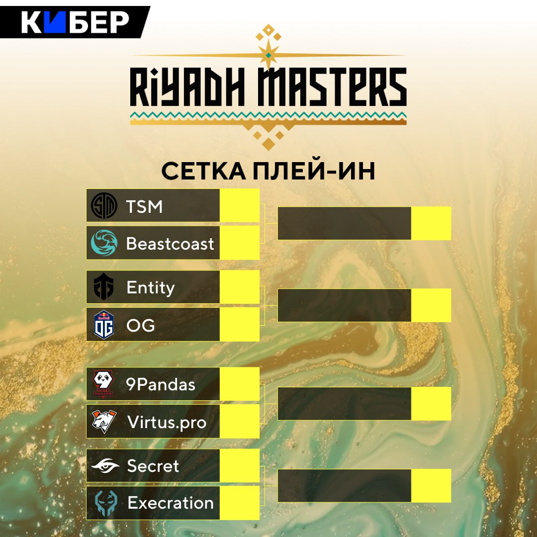турнирная сетка дота 2 riyadh masters фото 11