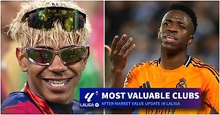 🤑 Transfermarkt обновил стоимость игроков Ла Лиги.  Ямаль – самый дорогой в мире, Винисиус провалился