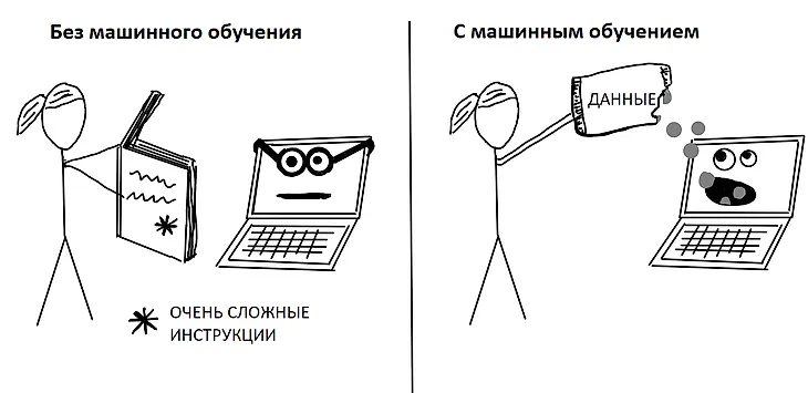 media