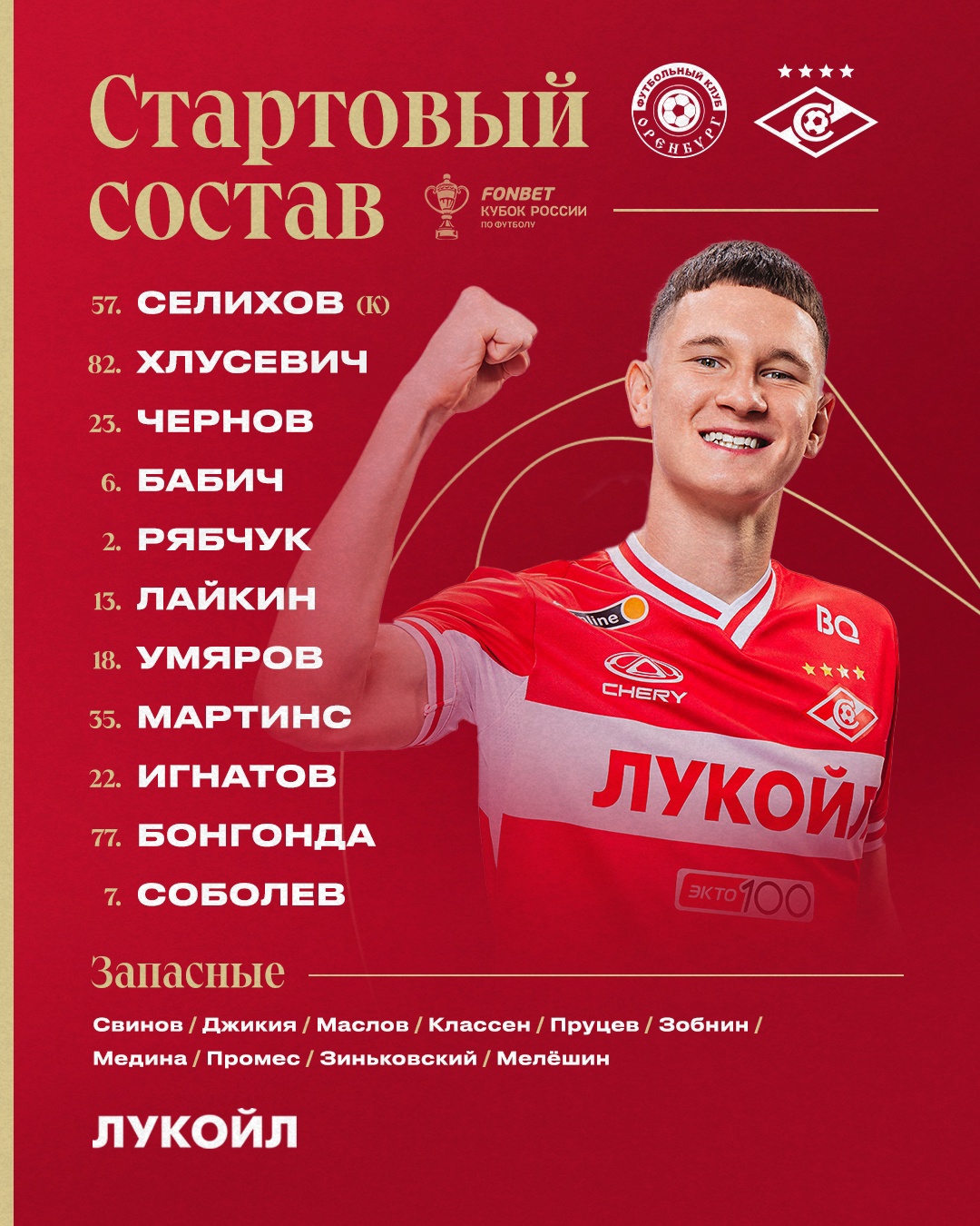 Состав «Спартака» на кубковый матч с «Оренбургом»