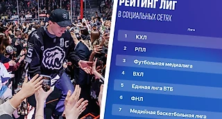 Медийные итоги сезона в нашем спорте: хоккей побеждает футбол, медиалиги обгоняют профессионалов