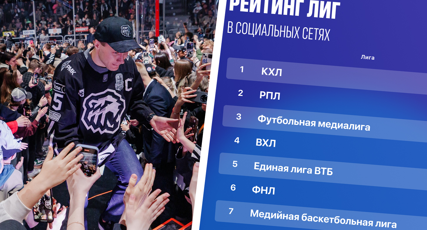 Фотография поста в ленте Медийные итоги сезона в нашем спорте: хоккей побеждает футбол, медиалиги обгоняют профессионалов