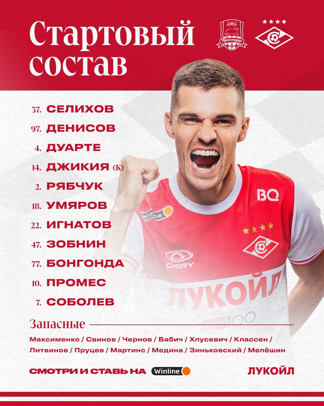 Состав «Спартака» на матч с «Краснодаром»
