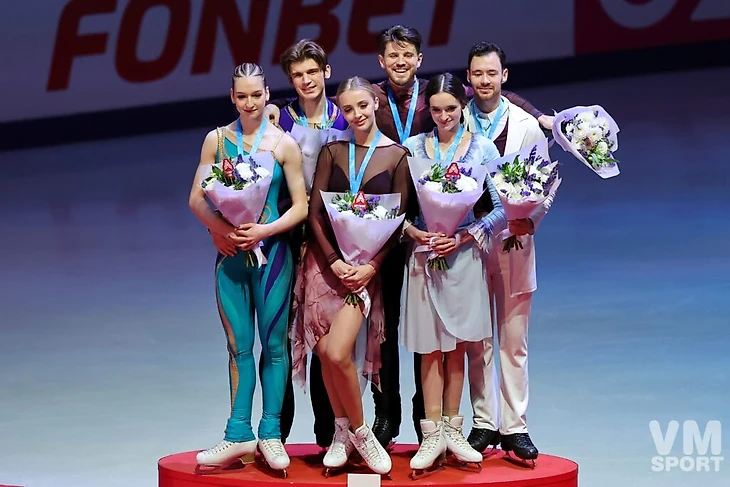 Фигурное катание