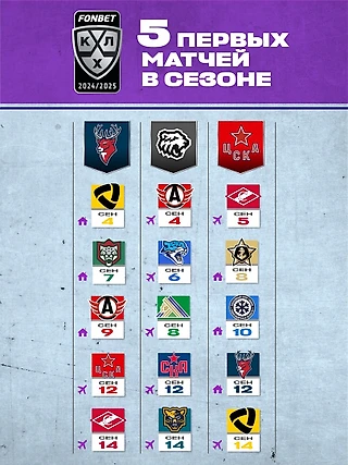 А вот так выглядит первая пятерка матчей ЦСКА в предстоящем сезоне!